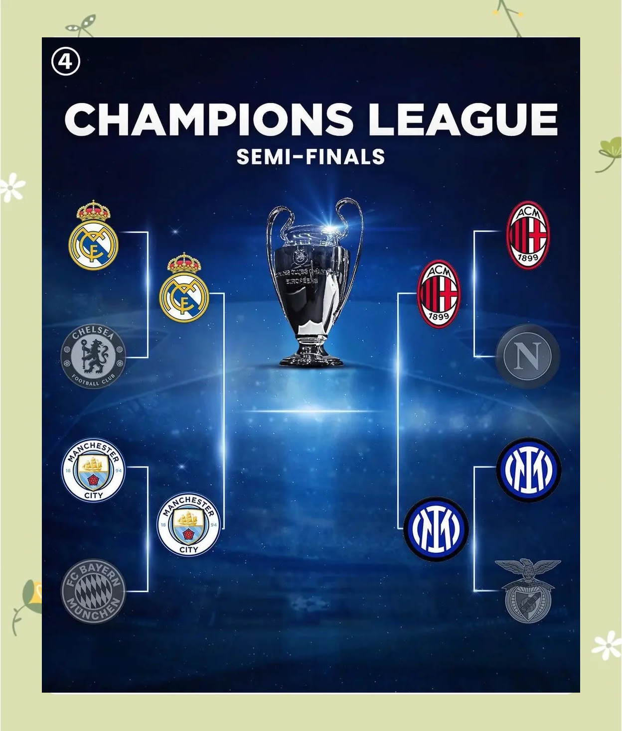 关于佛罗伦萨连续平局，欧战资格堪忧的信息