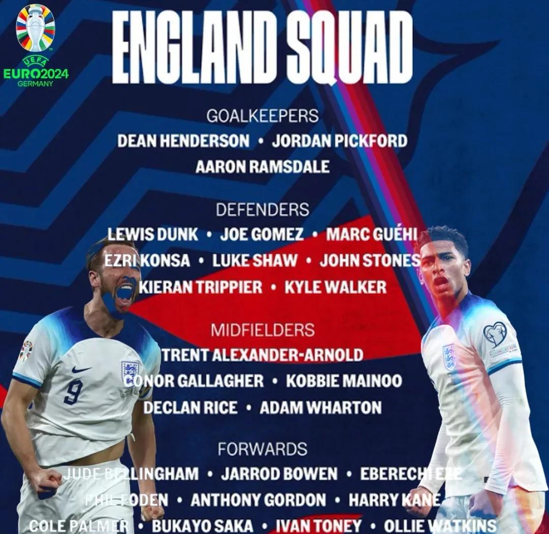 英格兰球员因家庭原因退出大洋洲杯赛